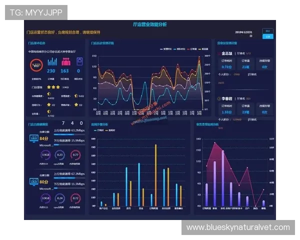 亚博国际入口利用大数据分析优化游戏推荐提升用户粘性